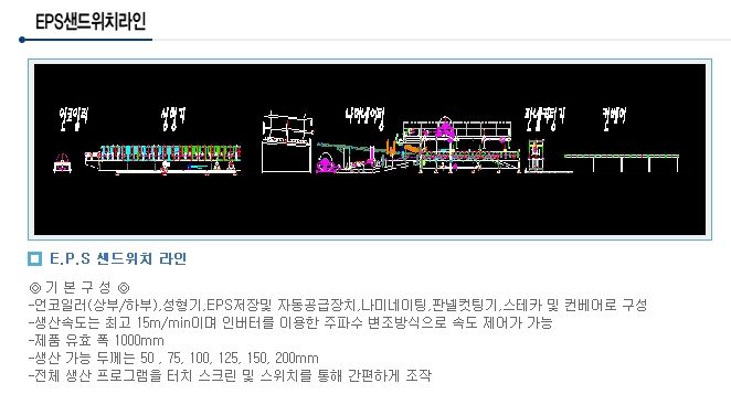 EPS샌드위치라인